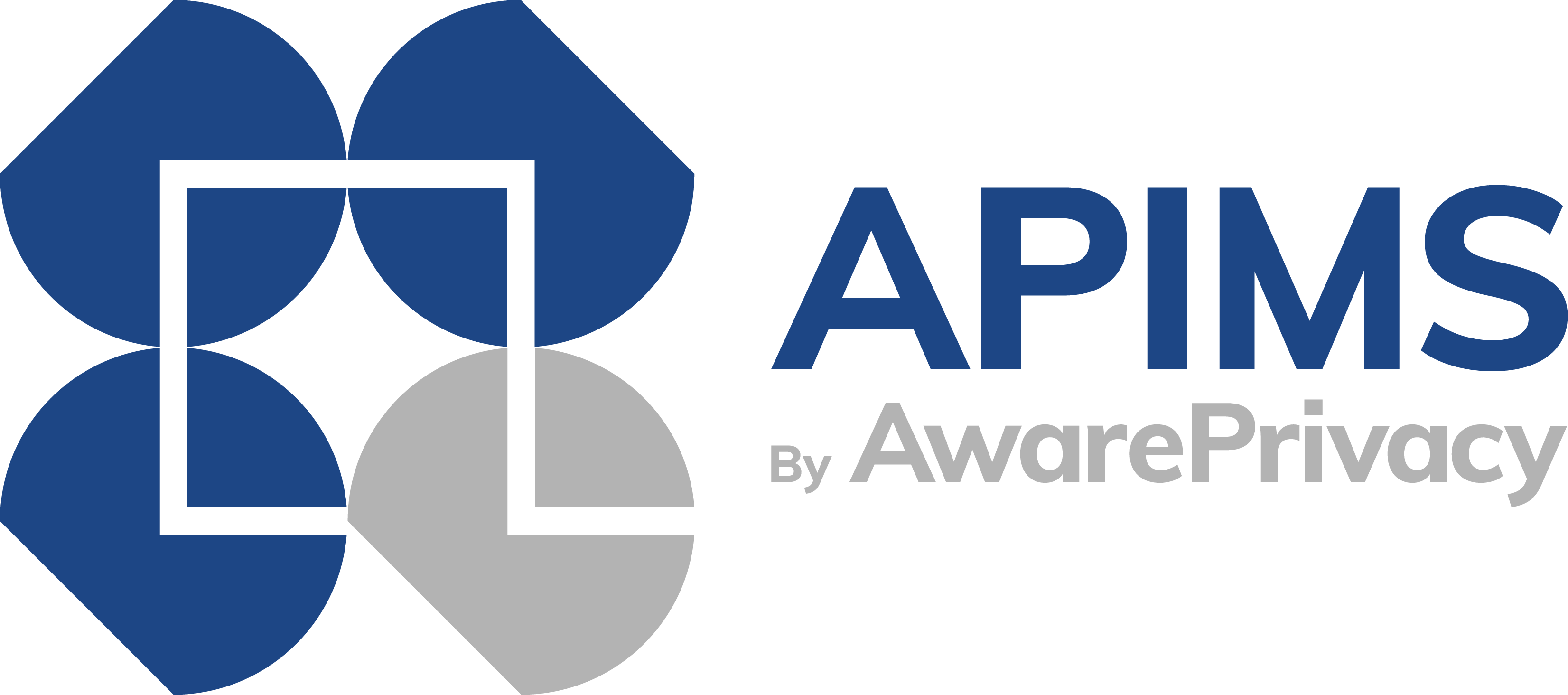 APIMS by AwarePrivacy